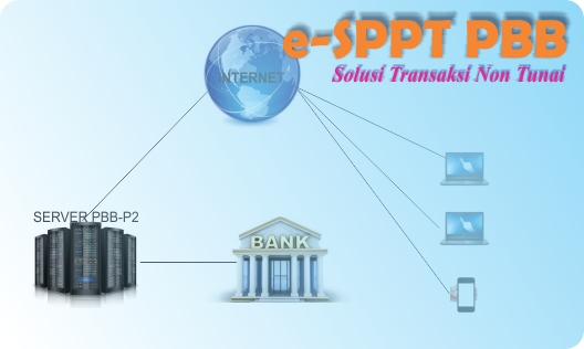 Что такое sppt в ноутбуке